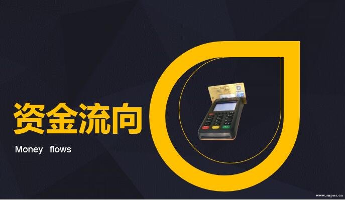 银盛通刷卡安全吗_支付宝小额免密支付怎么取消_银盛通刷卡小额免密