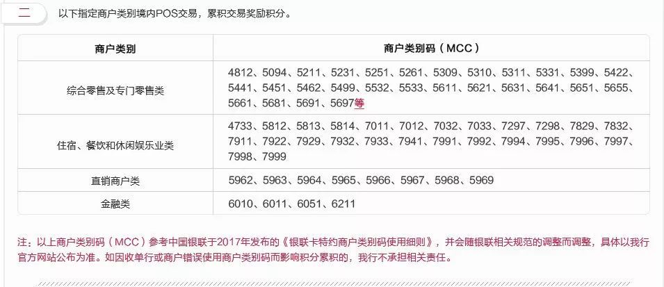 银盛通pos机积分怎么_银盛通pos机是**_银盛通小pos机