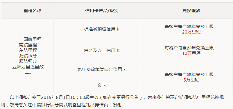 银盛通刷卡怎么没有积分_银盛通磁条刷卡必须认证么_银盛通刷卡安全吗