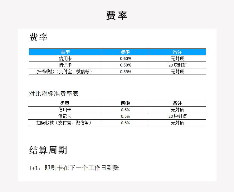 银盛通pos机代理***局_银盛通大pos刷卡_银盛通大pos机跳码