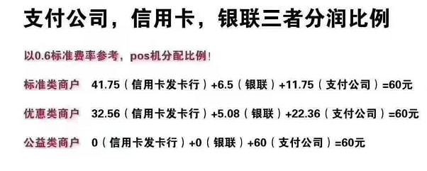 银盛通是***局吗_银盛通pos机怎么刷卡_银盛通刷卡能提额吗