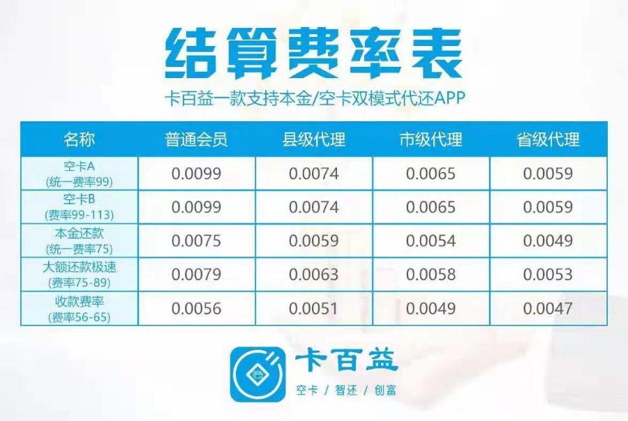 银盛通刷卡不成功_银盛通是***局吗_香江学府银盛通