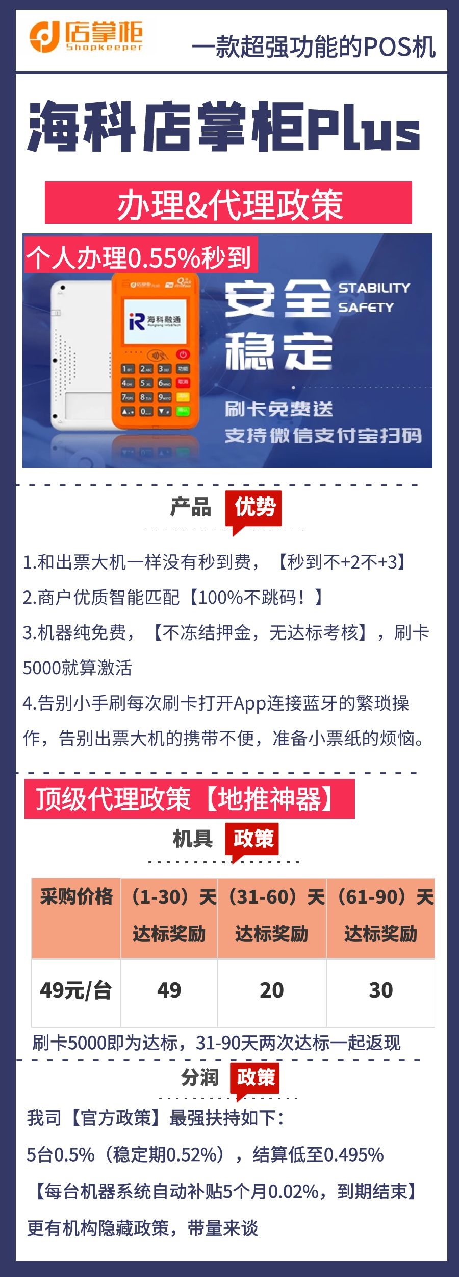 银盛通刷卡机激活_激活刷卡机有什么影响_银盛通第一次刷卡激活