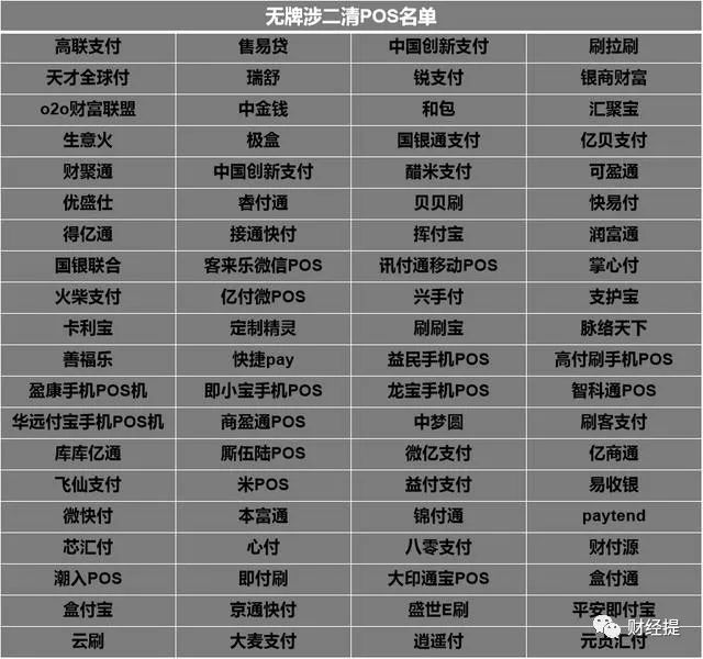 银盛pos机使用**_刷卡机银盛通怎么样_银盛通pos机刷卡选啥