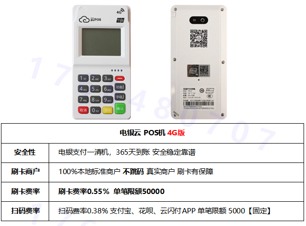 银盛通刷卡没有积分_刷卡机没积分_银盛通刷卡怎么没有积分
