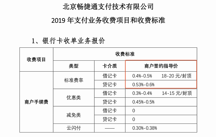 银盛通刷卡机怎么刷花呗_银盛通刷100到账63_银盛通刷卡靠谱么