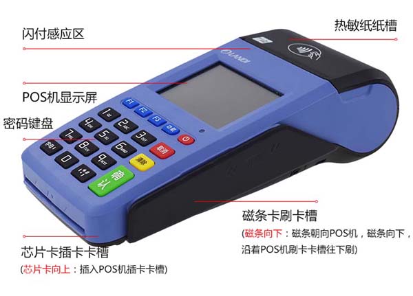 POS机激活费用可以退吗？详细解答及注意事项_盛付通pos机光大没积分