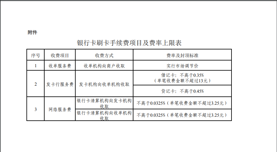 银盛通刷卡机怎么签到_银盛通pos 刷卡时间_银盛通刷卡机