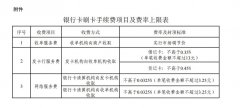 选POS机很多朋友最关系的是费率多少？那么POS机的最低费率是多少呢？